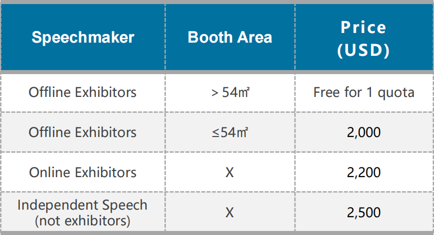 Become%20A%20Speaker